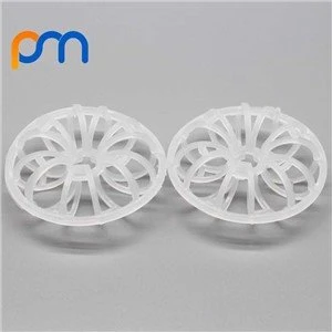 Plast Tellerate Rosette Ring